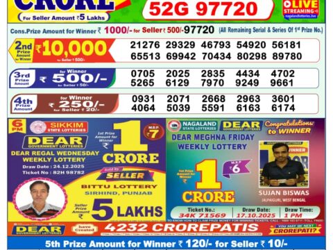 Today Lottery Sambad