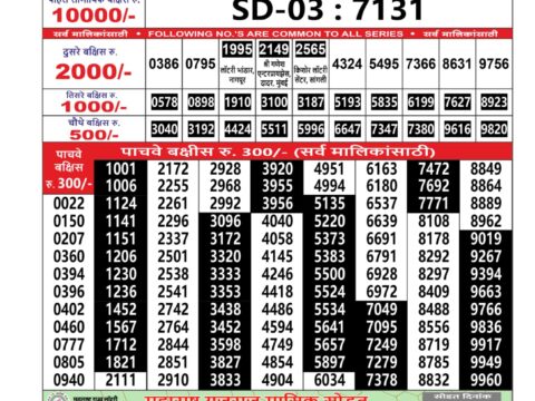 Today Lottery Sambad