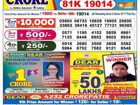 Today Lottery Sambad