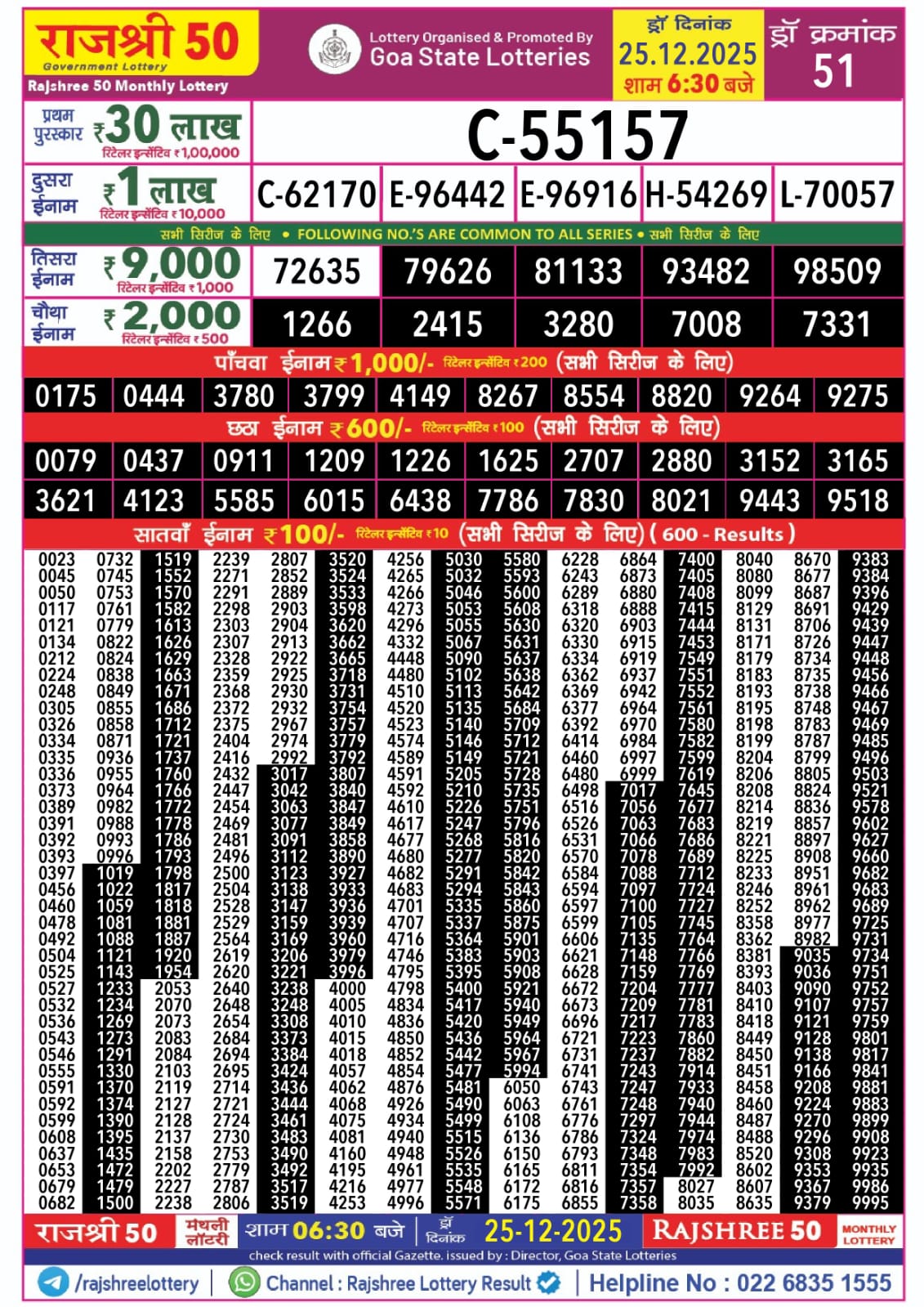 Goa State Rajshree 50 Monthly Lottery Result 25.12.2025 Today Lottery Sambad