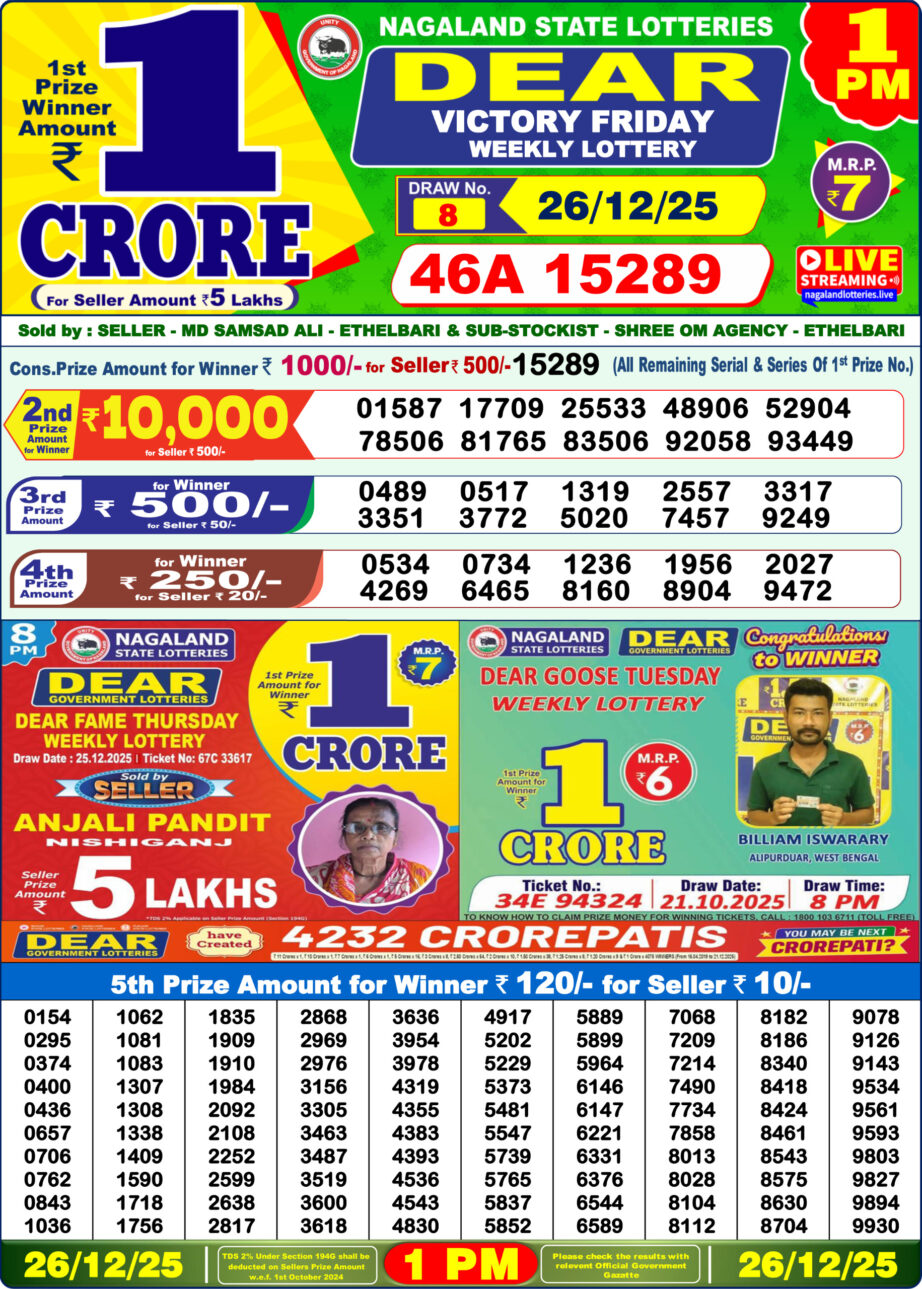 Today Lottery Sambad