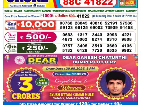 Today Lottery Sambad