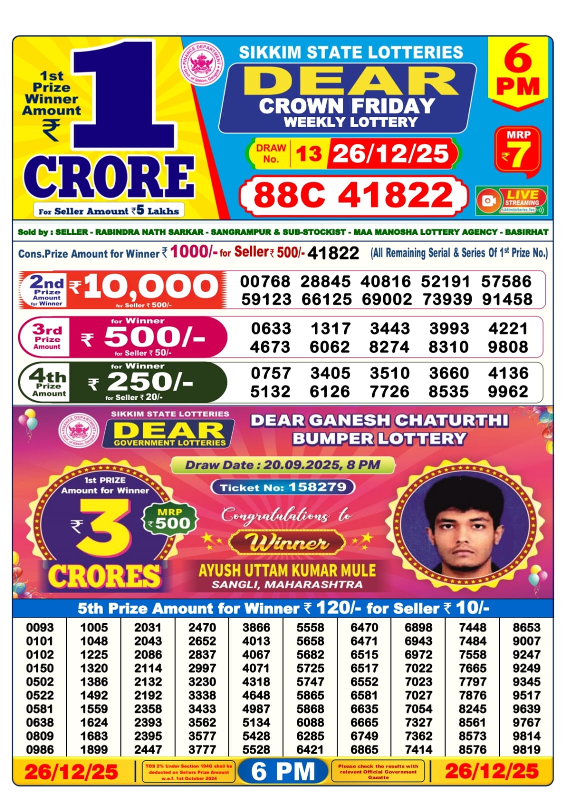 Today Lottery Sambad