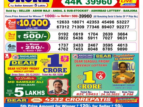 Today Lottery Sambad