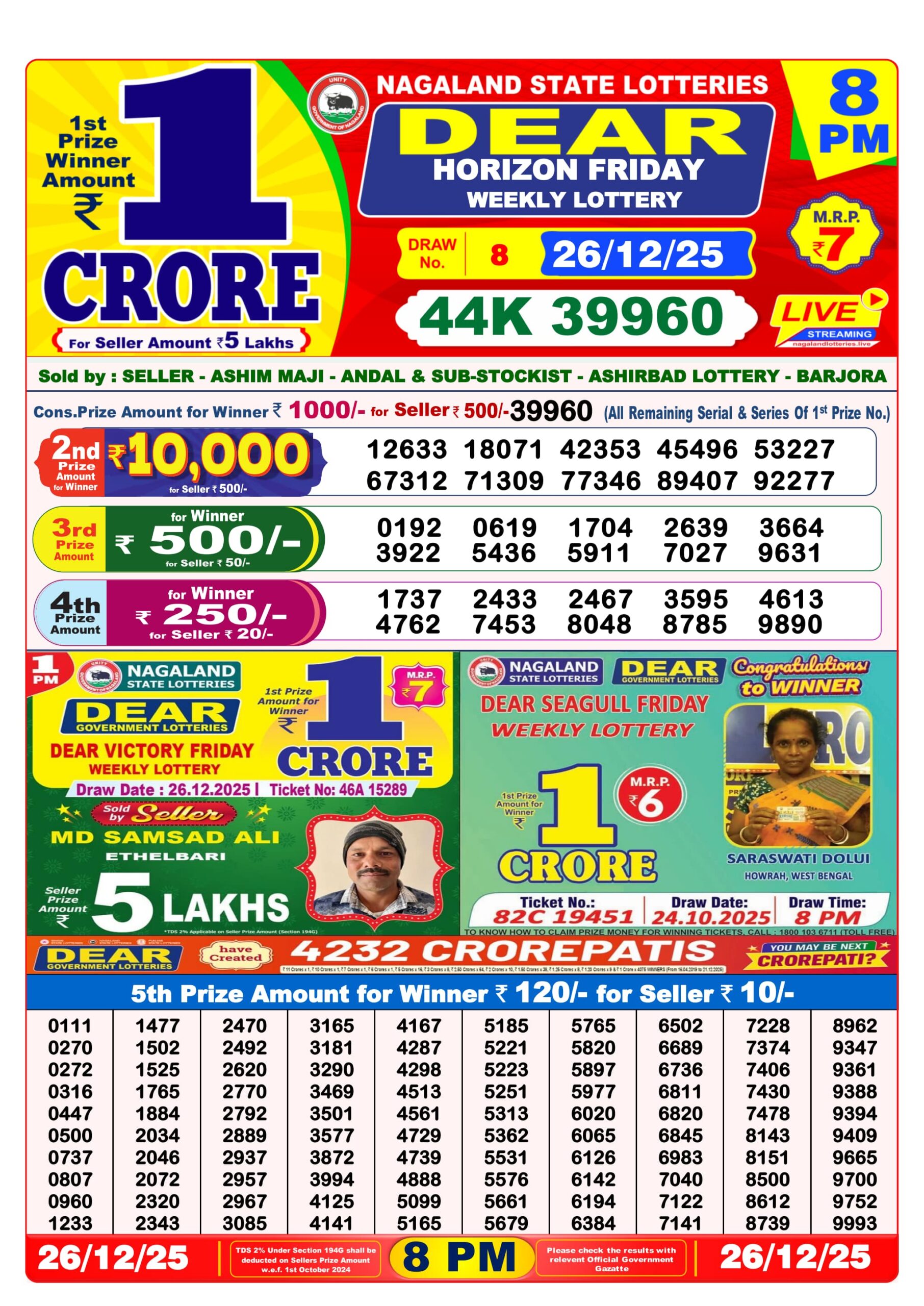 Today Lottery Sambad