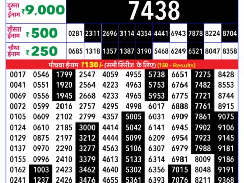 Today Lottery Sambad