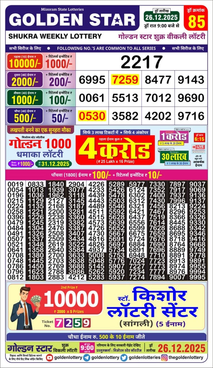 Today Lottery Sambad