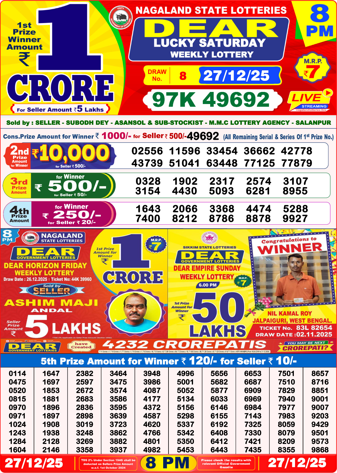 Today Lottery Sambad
