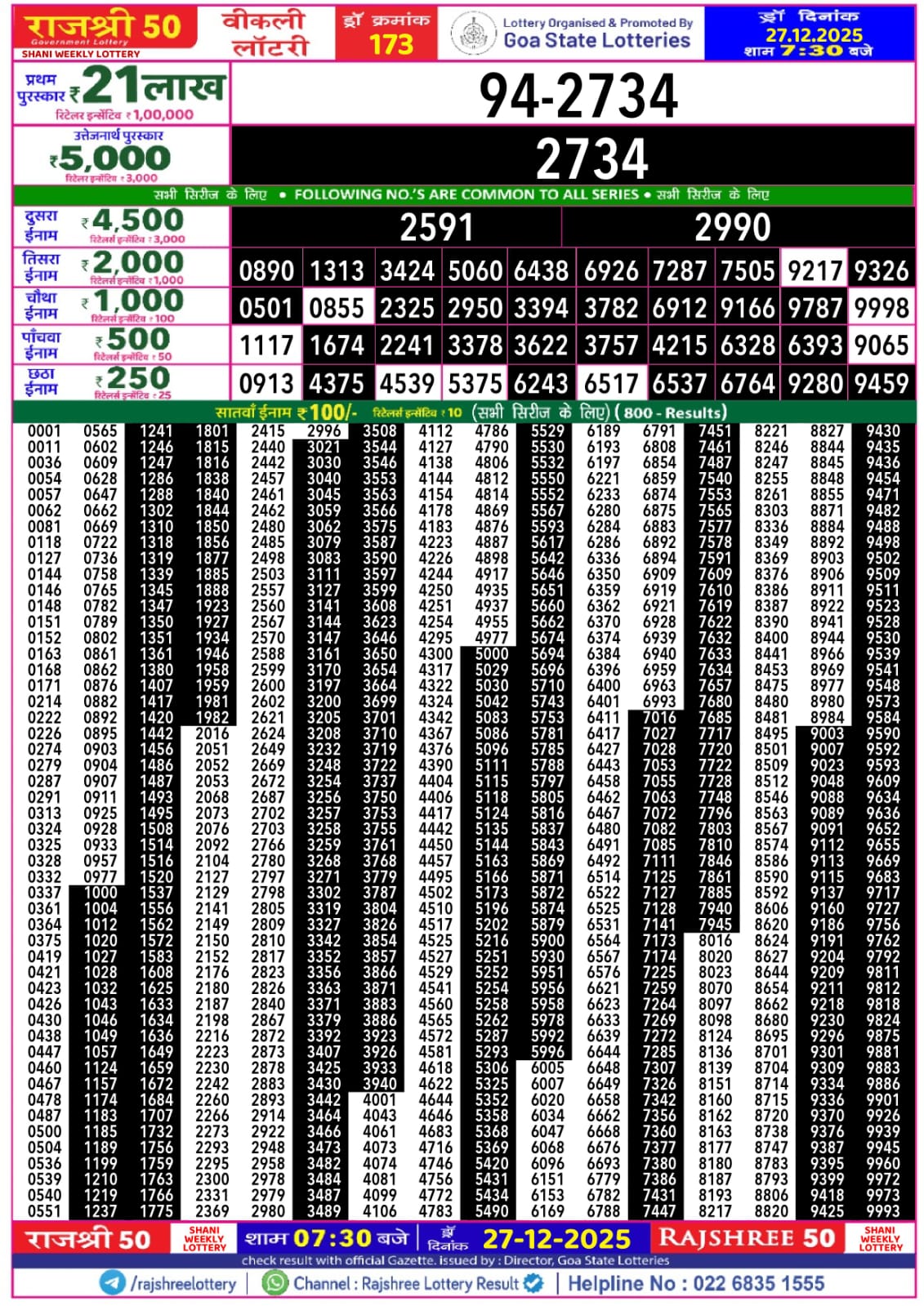 Today Lottery Sambad