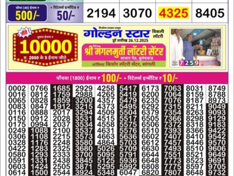 Today Lottery Sambad