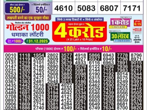 Today Lottery Sambad