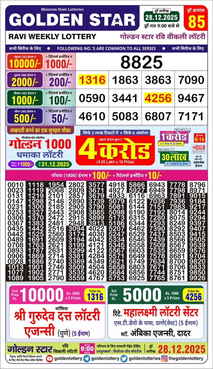 Today Lottery Sambad