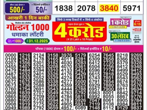 Today Lottery Sambad