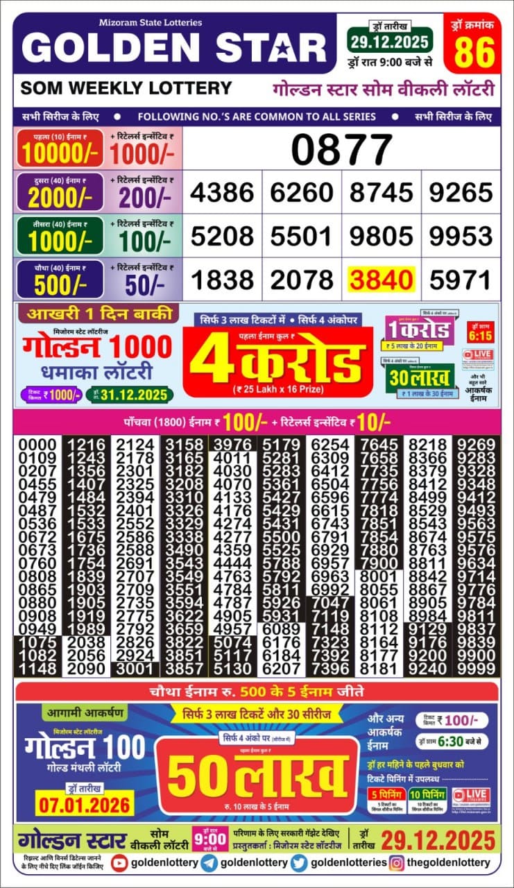 Today Lottery Sambad