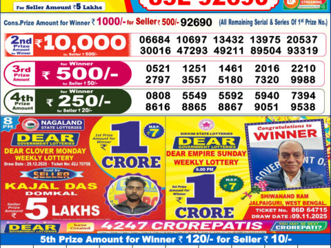 Today Lottery Sambad