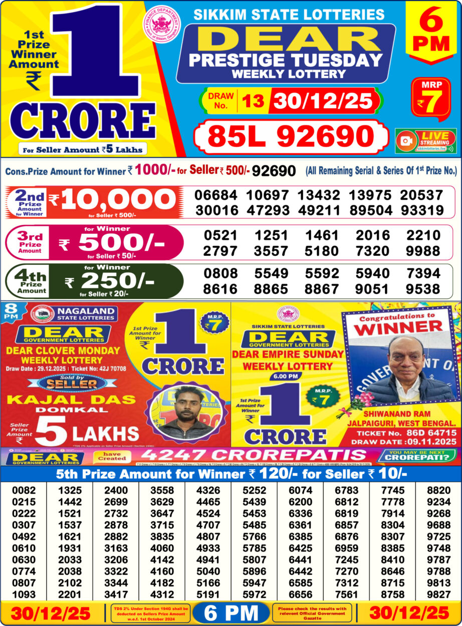 Today Lottery Sambad