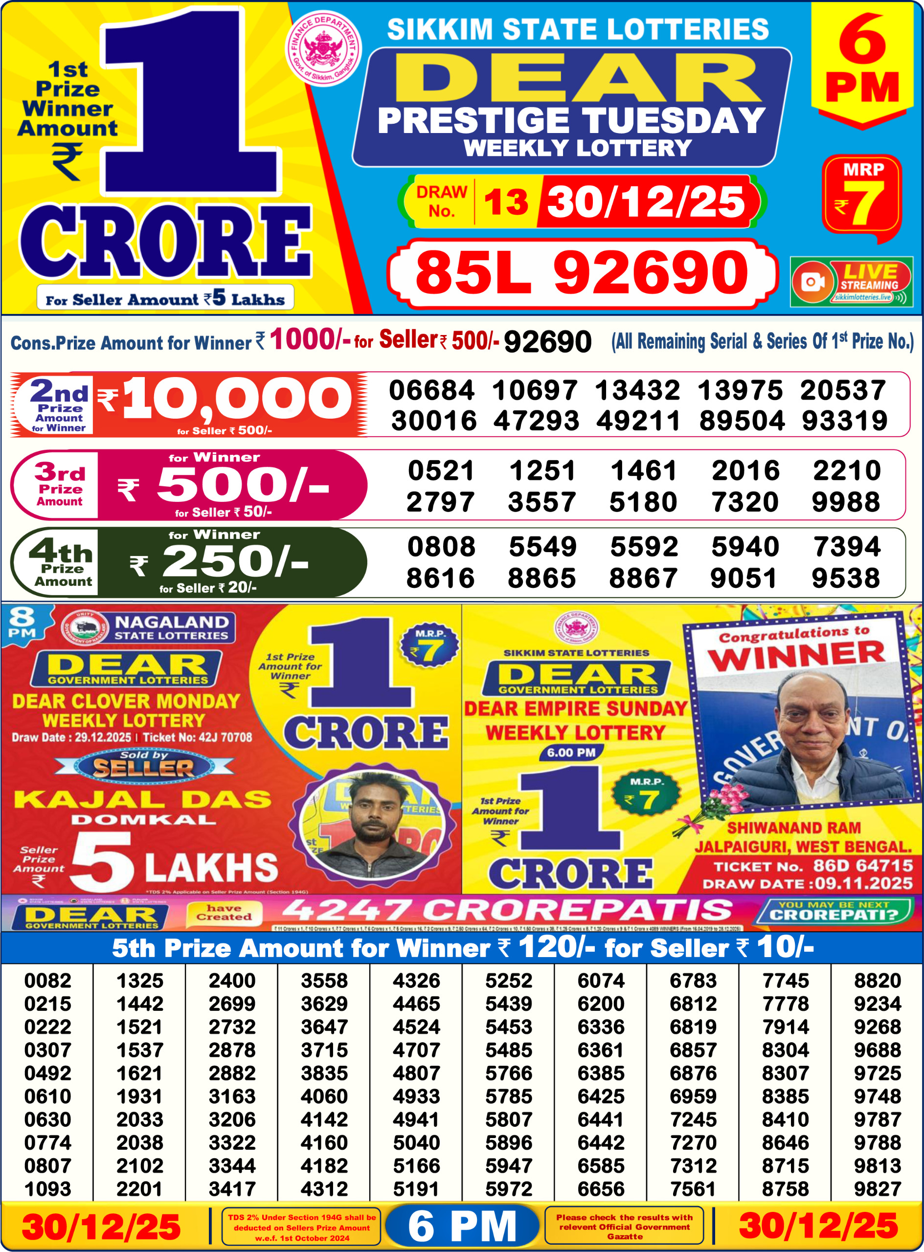 Today Lottery Sambad