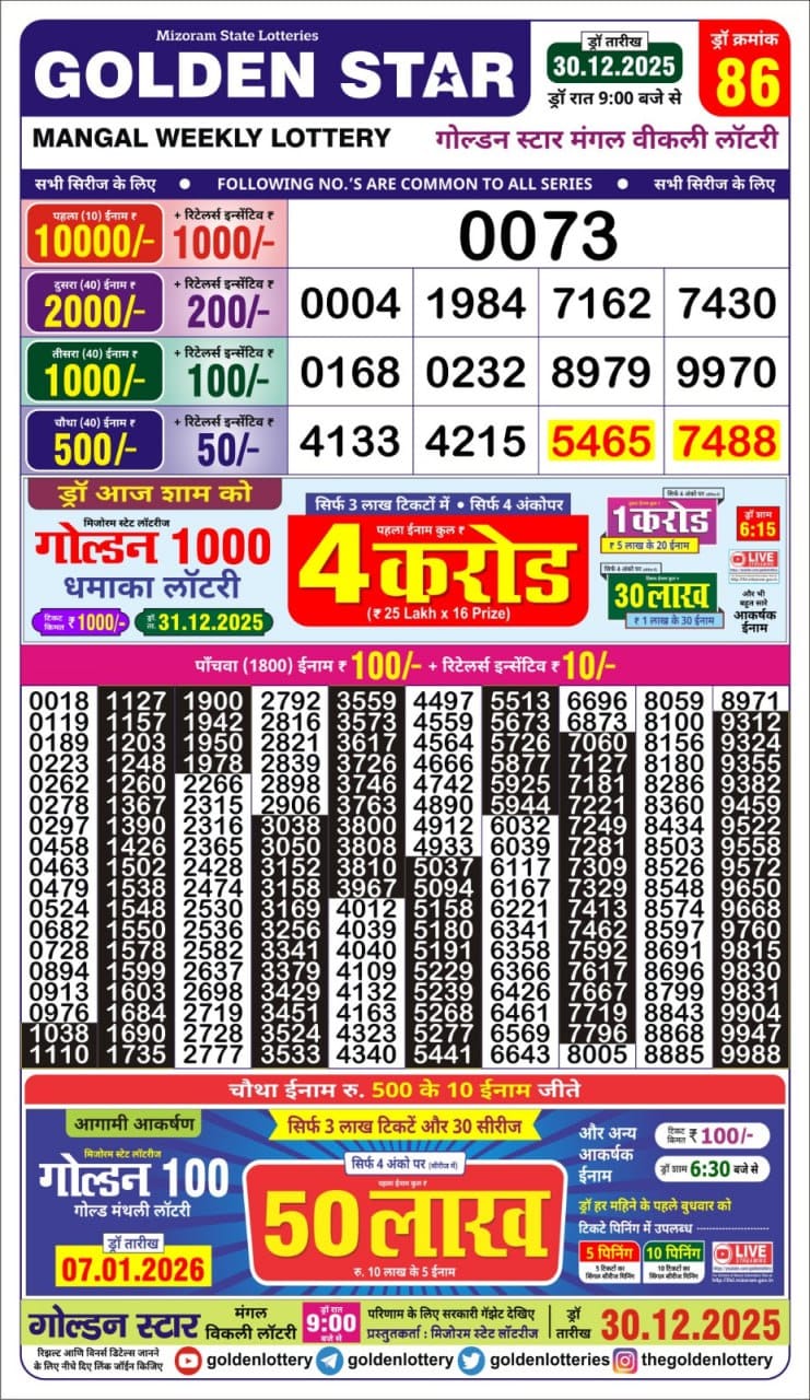 Today Lottery Sambad