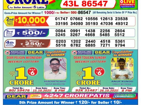 Today Lottery Sambad
