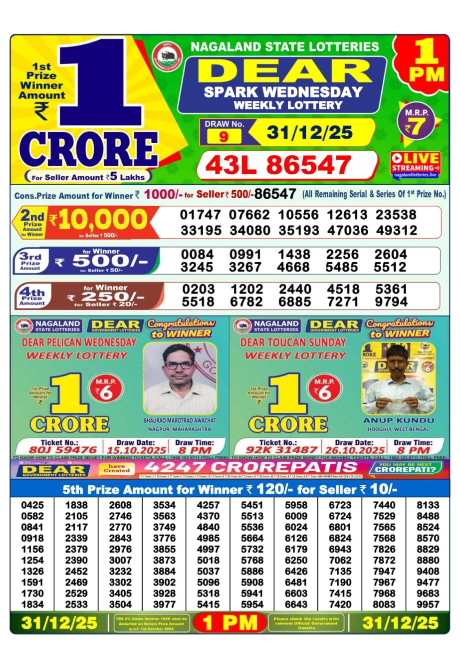 Today Lottery Sambad