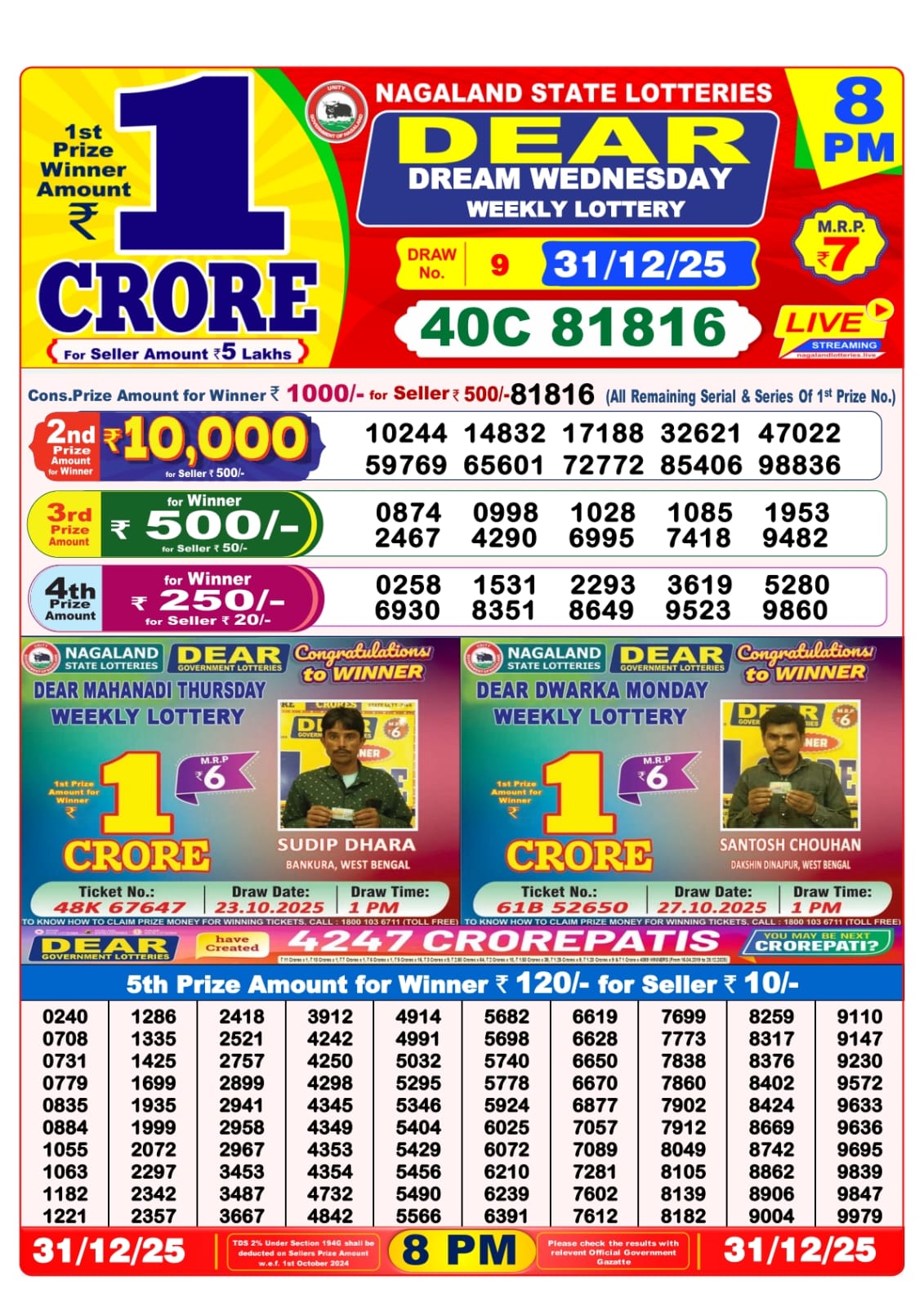 Today Lottery Sambad