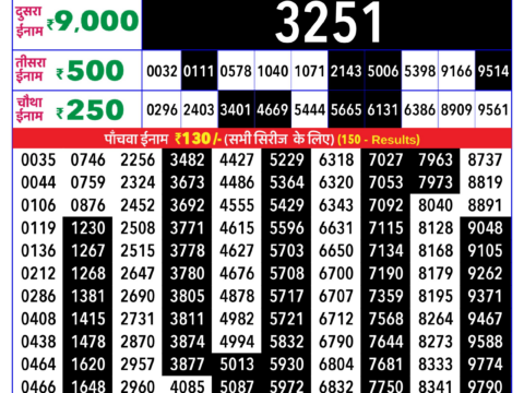 Today Lottery Sambad