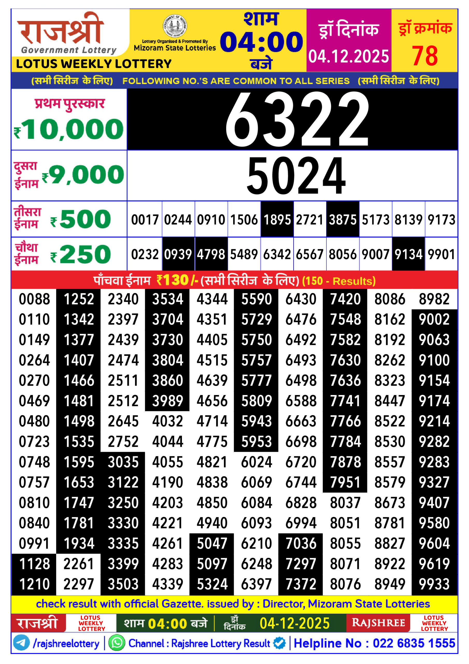 Today Lottery Sambad