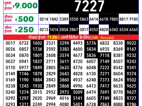 Today Lottery Sambad