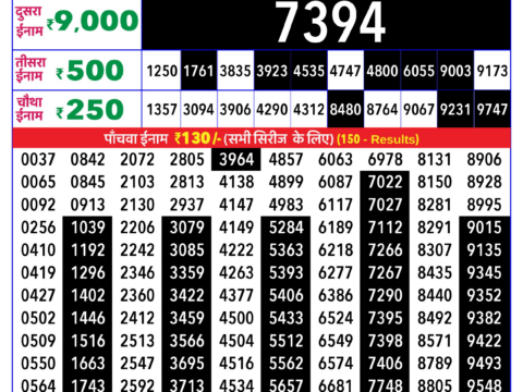 Today Lottery Sambad