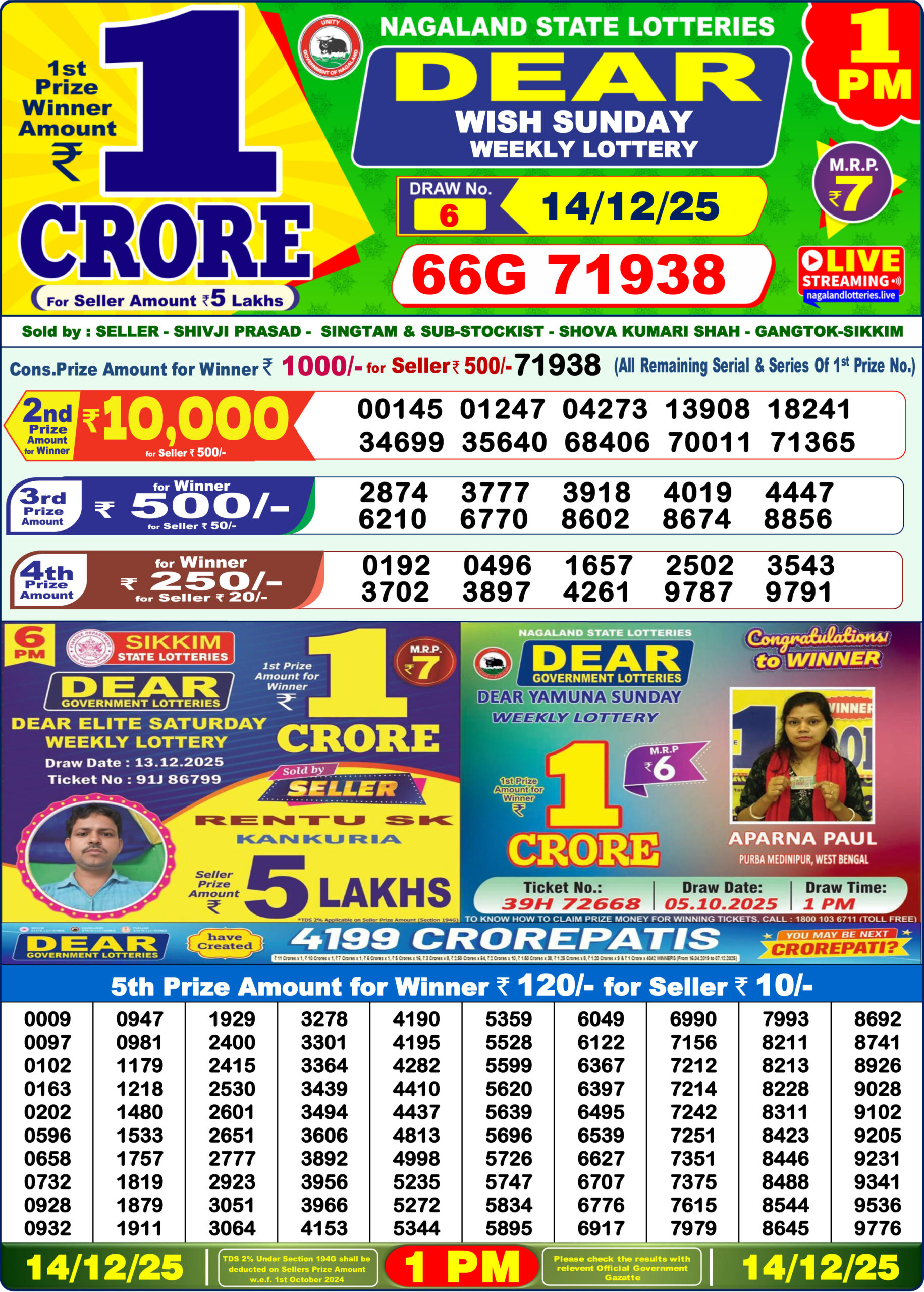Today Lottery Sambad
