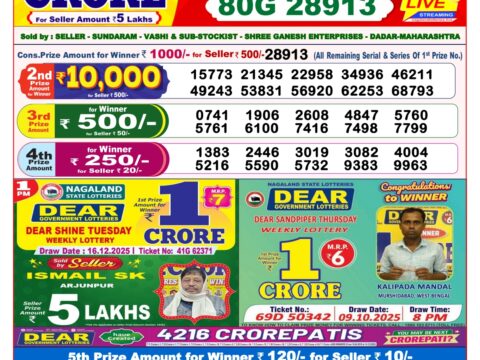 Today Lottery Sambad