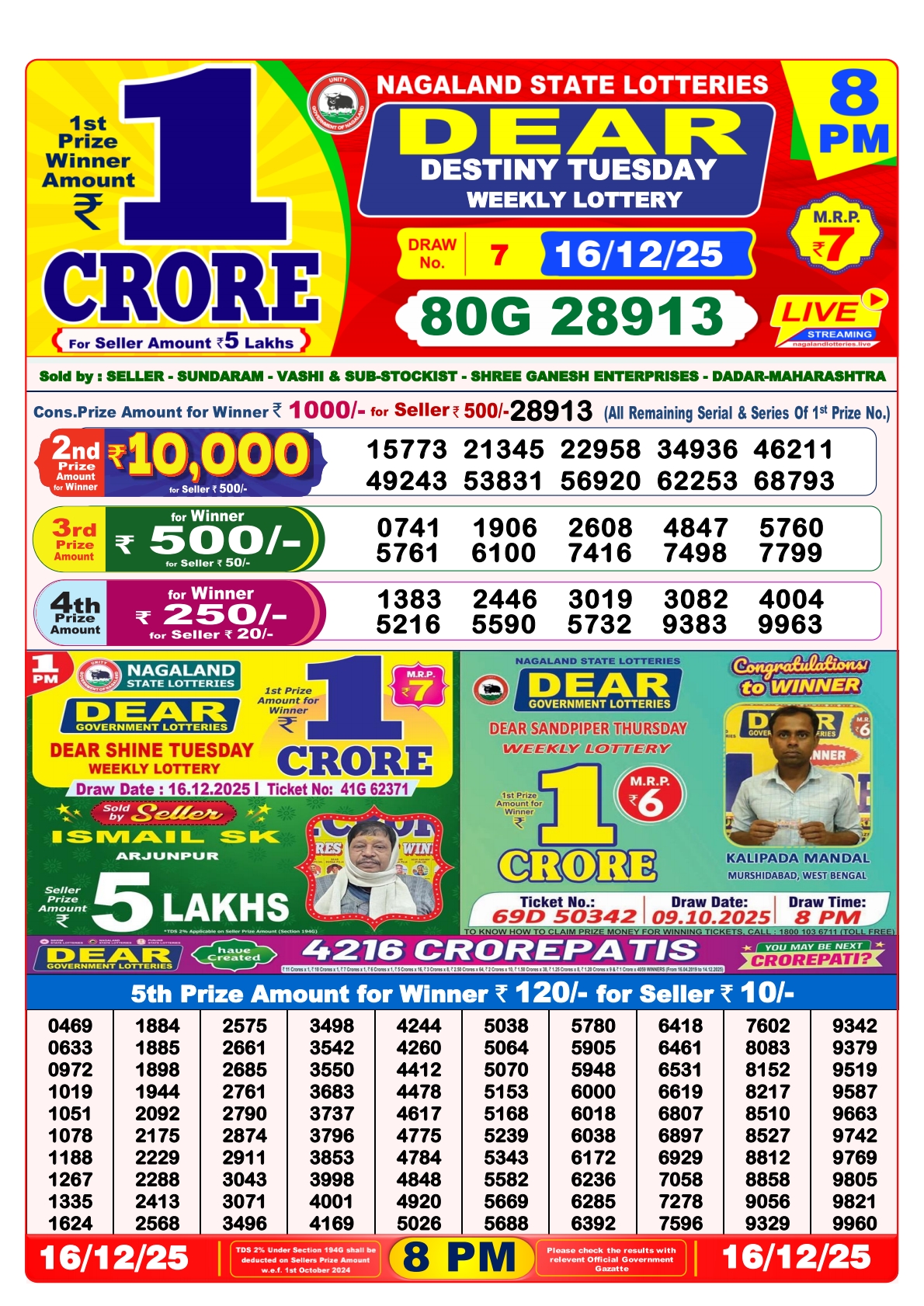 Today Lottery Sambad