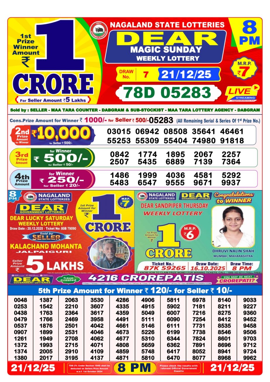 Today Lottery Sambad