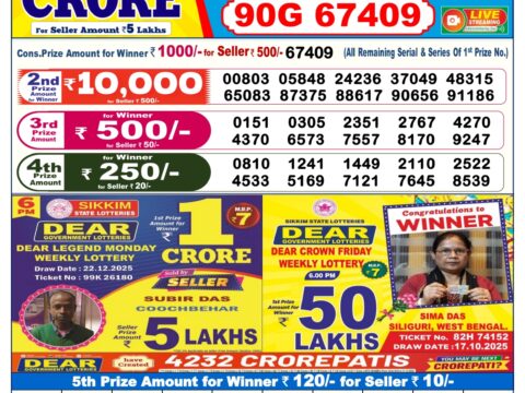 Today Lottery Sambad