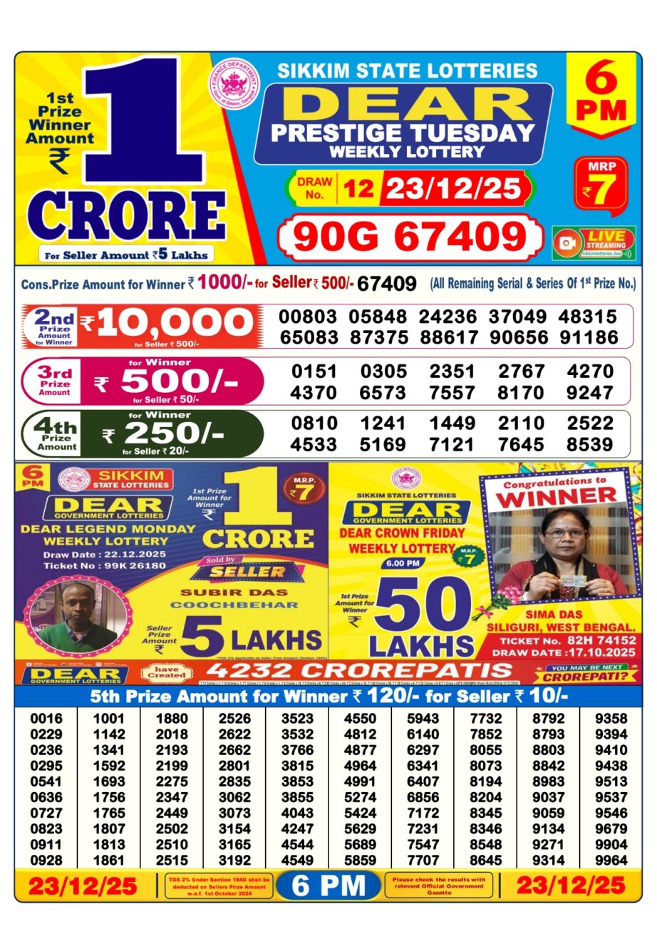 Today Lottery Sambad