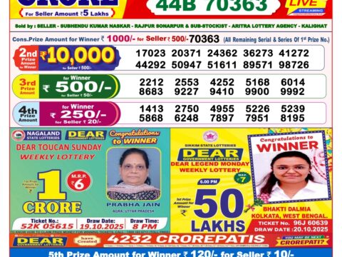 Today Lottery Sambad