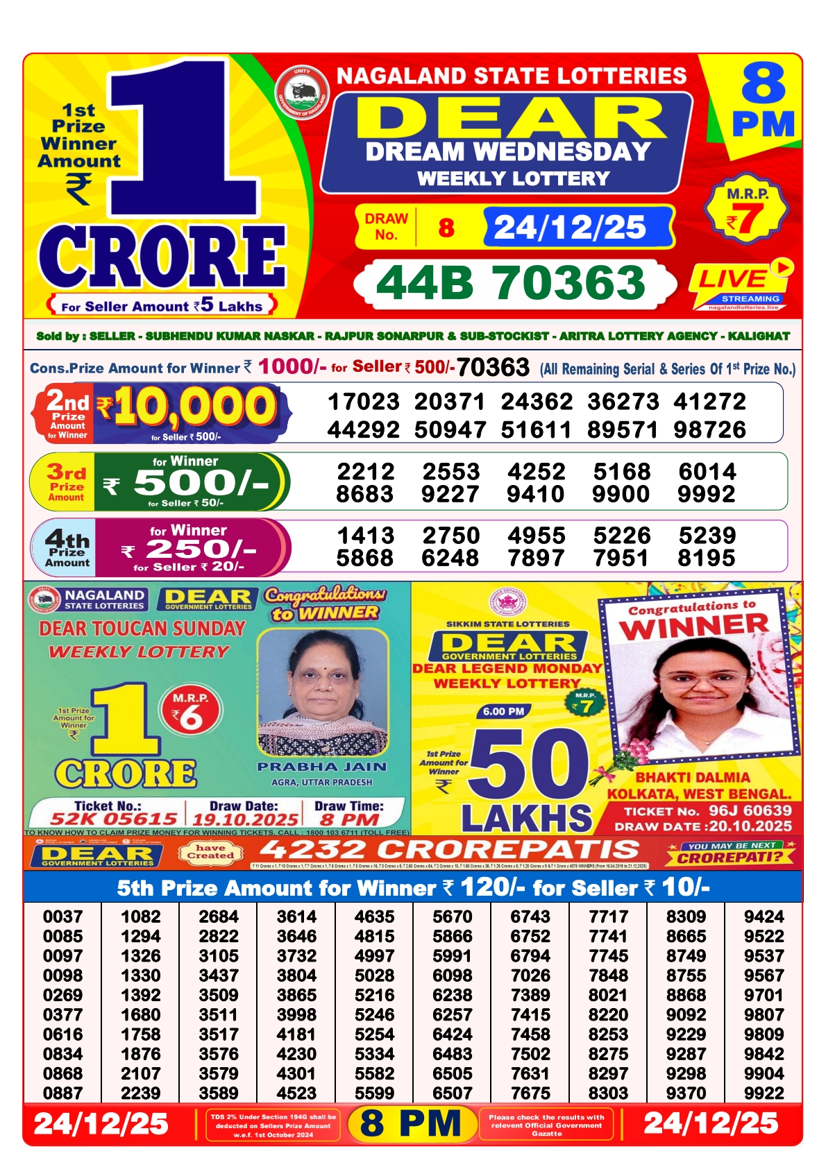 Today Lottery Sambad