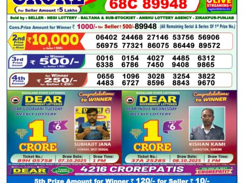 Today Lottery Sambad