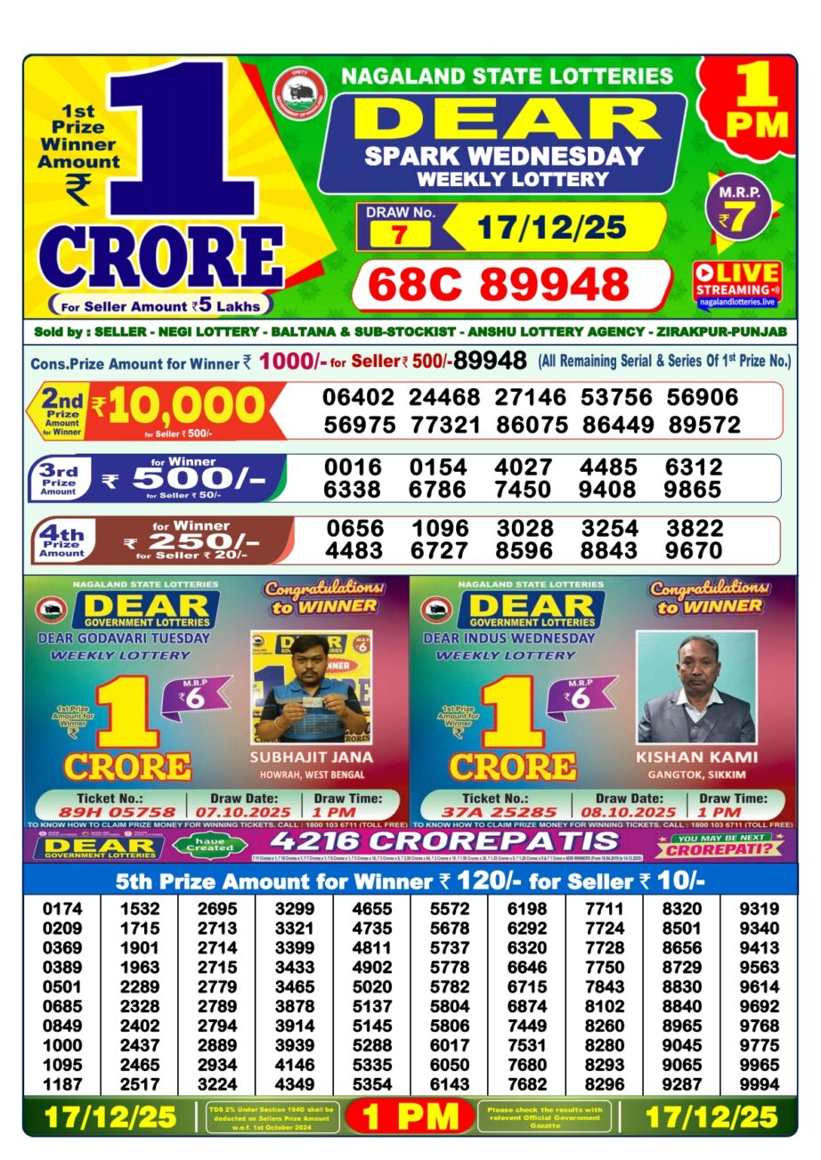 Today Lottery Sambad