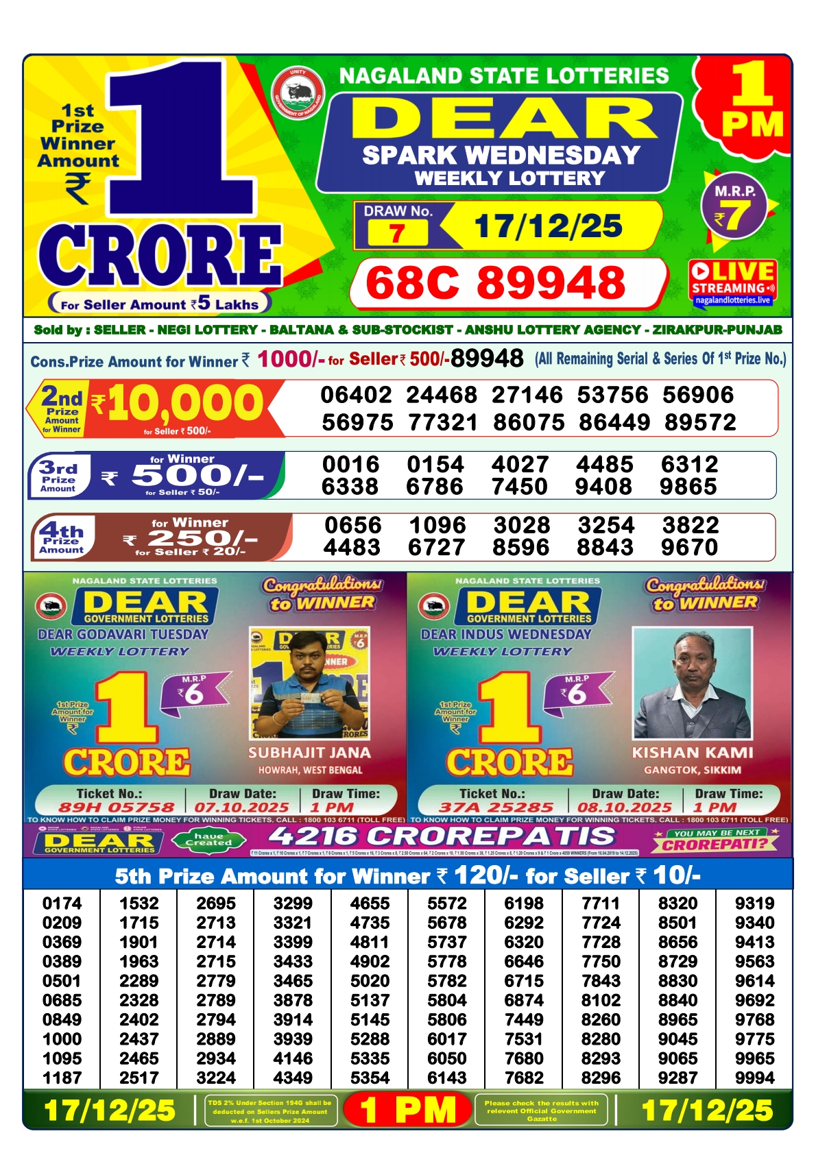 Today Lottery Sambad