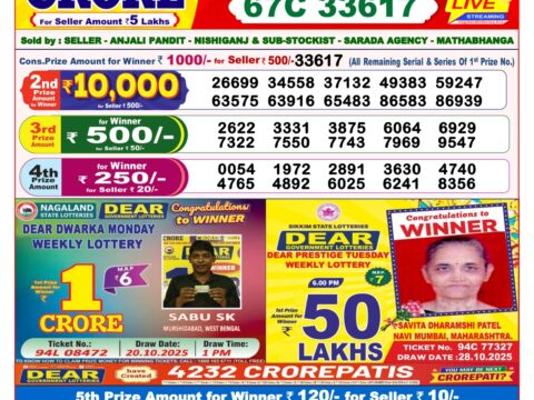 Today Lottery Sambad