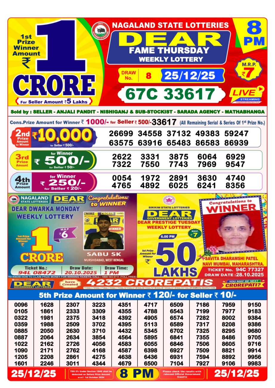Today Lottery Sambad