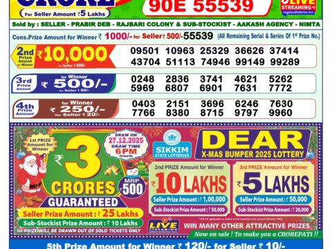 Today Lottery Sambad