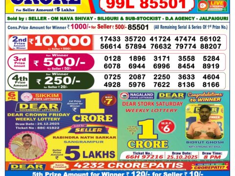 Today Lottery Sambad