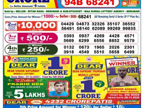 Today Lottery Sambad