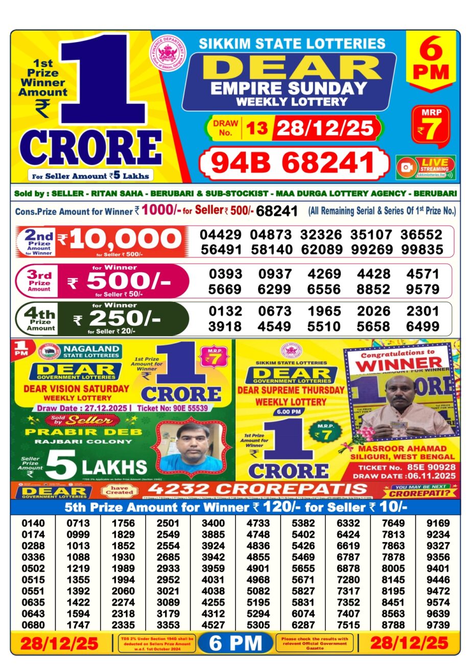 Today Lottery Sambad