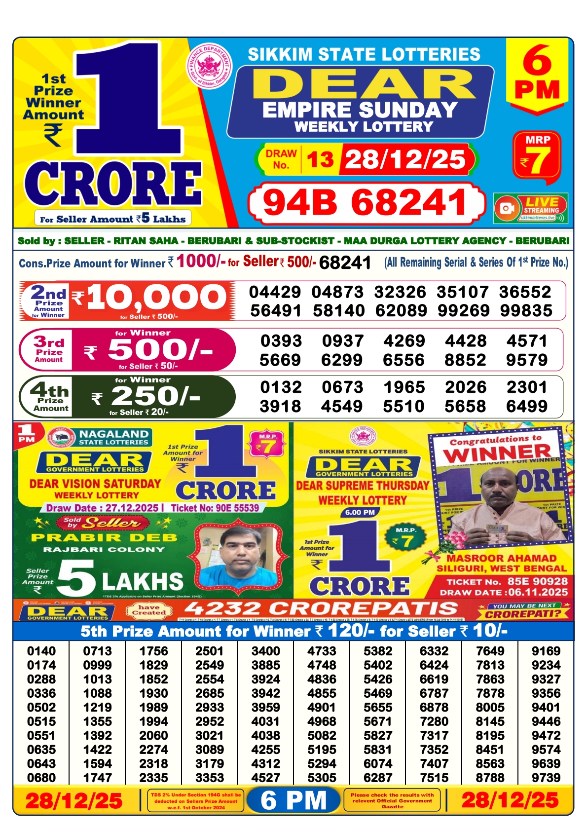 Today Lottery Sambad