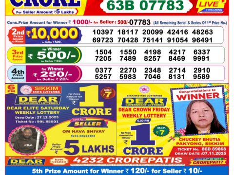 Today Lottery Sambad