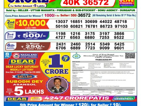 Today Lottery Sambad