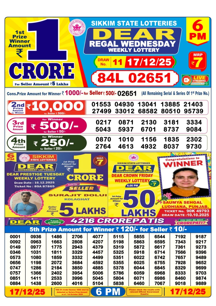 Today Lottery Sambad
